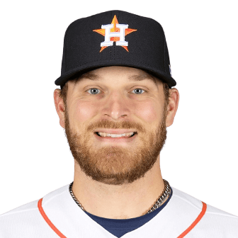 Nick Robertson MLB The Show 26 Rating