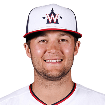 Nick Senzel MLB The Show 24 Rating