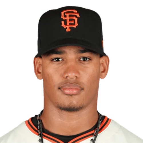Randy Rodriguez MLB The Show 25 Rating