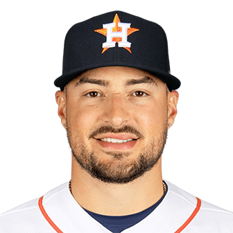 Raynel Delgado MLB The Show 26 Rating