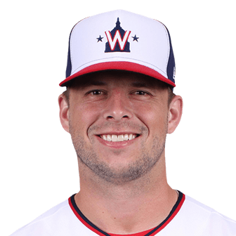 Riley Adams MLB The Show 24 Rating