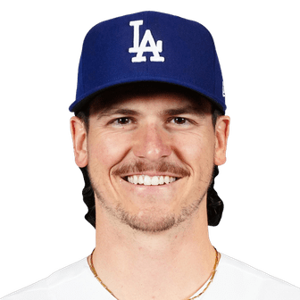 Ryan Fitzgerald MLB The Show 26 Rating