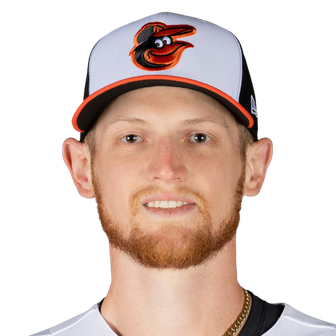 Sam Huff MLB The Show 26 Rating
