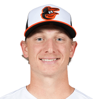 Seth Johnson MLB The Show 24 Rating