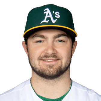 Shea Langeliers MLB The Show 24 Rating