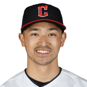 Steven Kwan MLB The Show 24 Rating