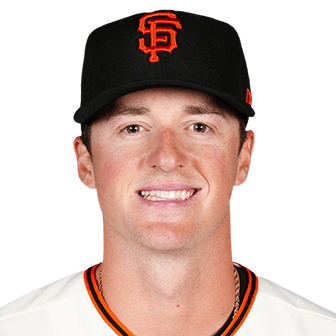 Tyler Fitzgerald MLB The Show 24 Rating