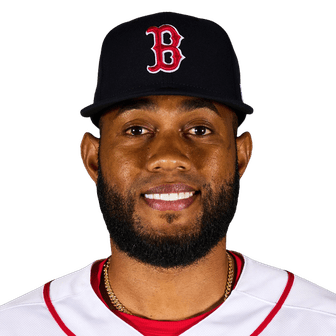 Tyron Guerrero MLB The Show 26 Rating