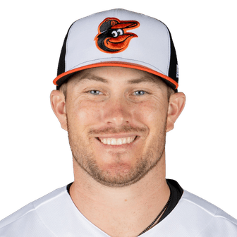 Will Robertson MLB The Show 26 Rating