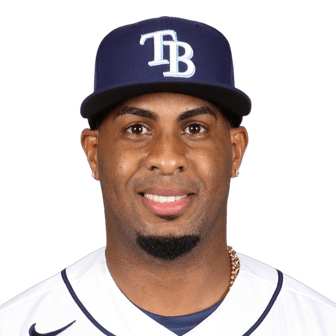 Yandy Diaz MLB The Show 24 Rating (Tampa Bay Rays)