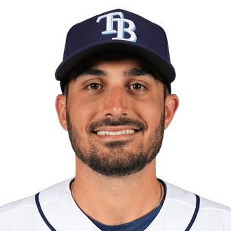 Zach Eflin MLB The Show 24 Rating